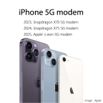 iPhone 5G modem