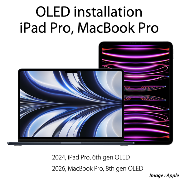 OLED iPad Pro MacBook Pro 2_1200