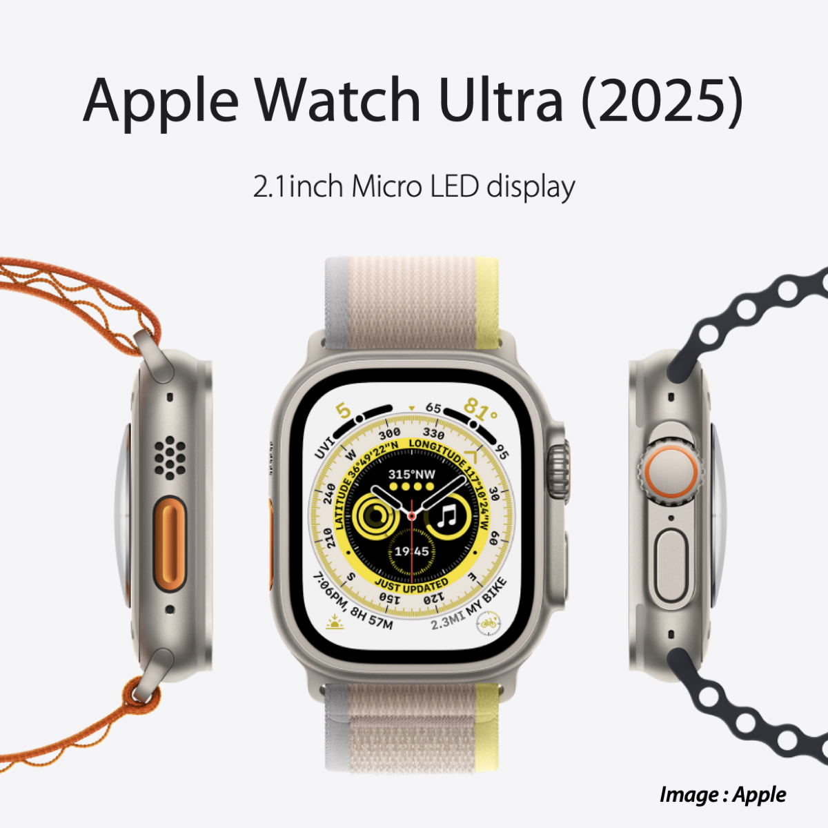 Apple Watch Ultra用マイクロLED、3大アライアンスのどれかを採用 ...