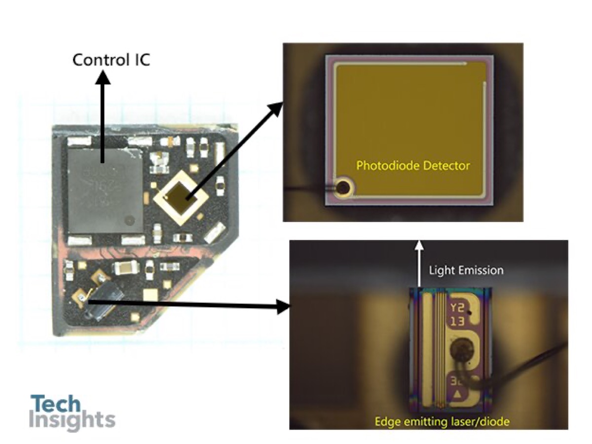 iPhone14 Proで近接センサー、16 ProではFace IDが画面下に！？ iPhone Mania