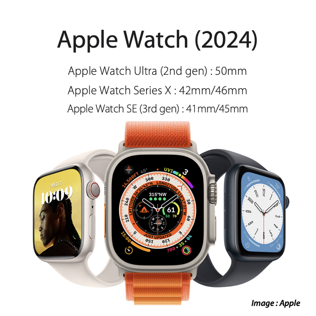 Apple Watch Series Ⅹ、Ultra 2、SE 3が来年に大幅改良？ - iPhone Mania