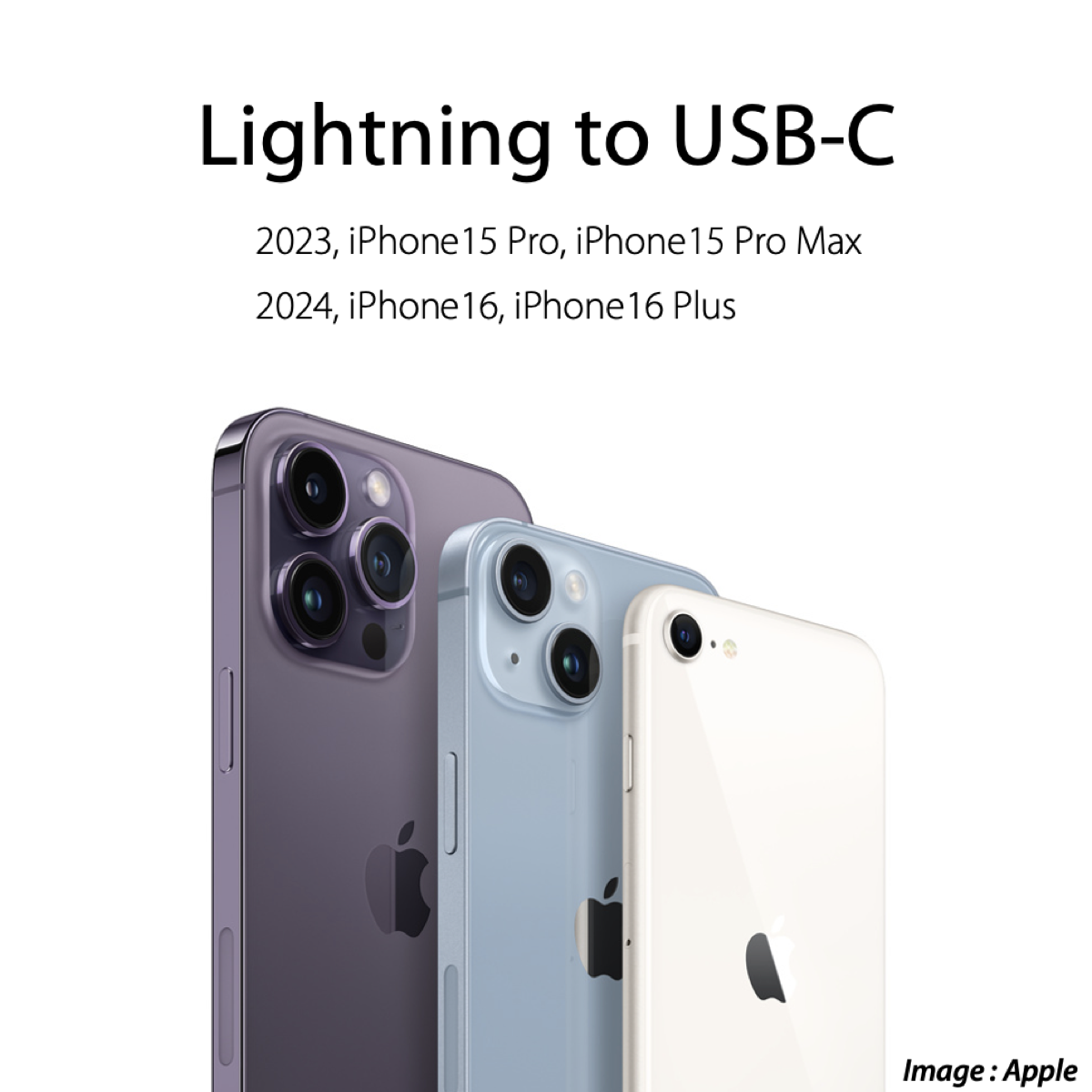 iPhone Lightning USB-C