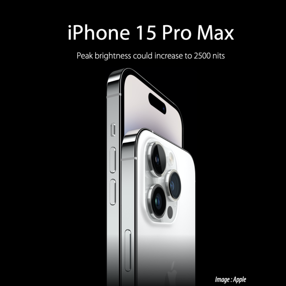 iPhone15 Pro Max 2,500nits
