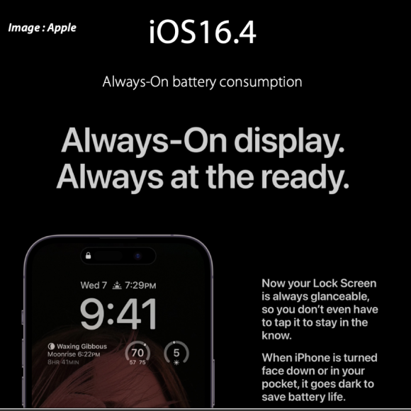 iOS16.4 battery consumption