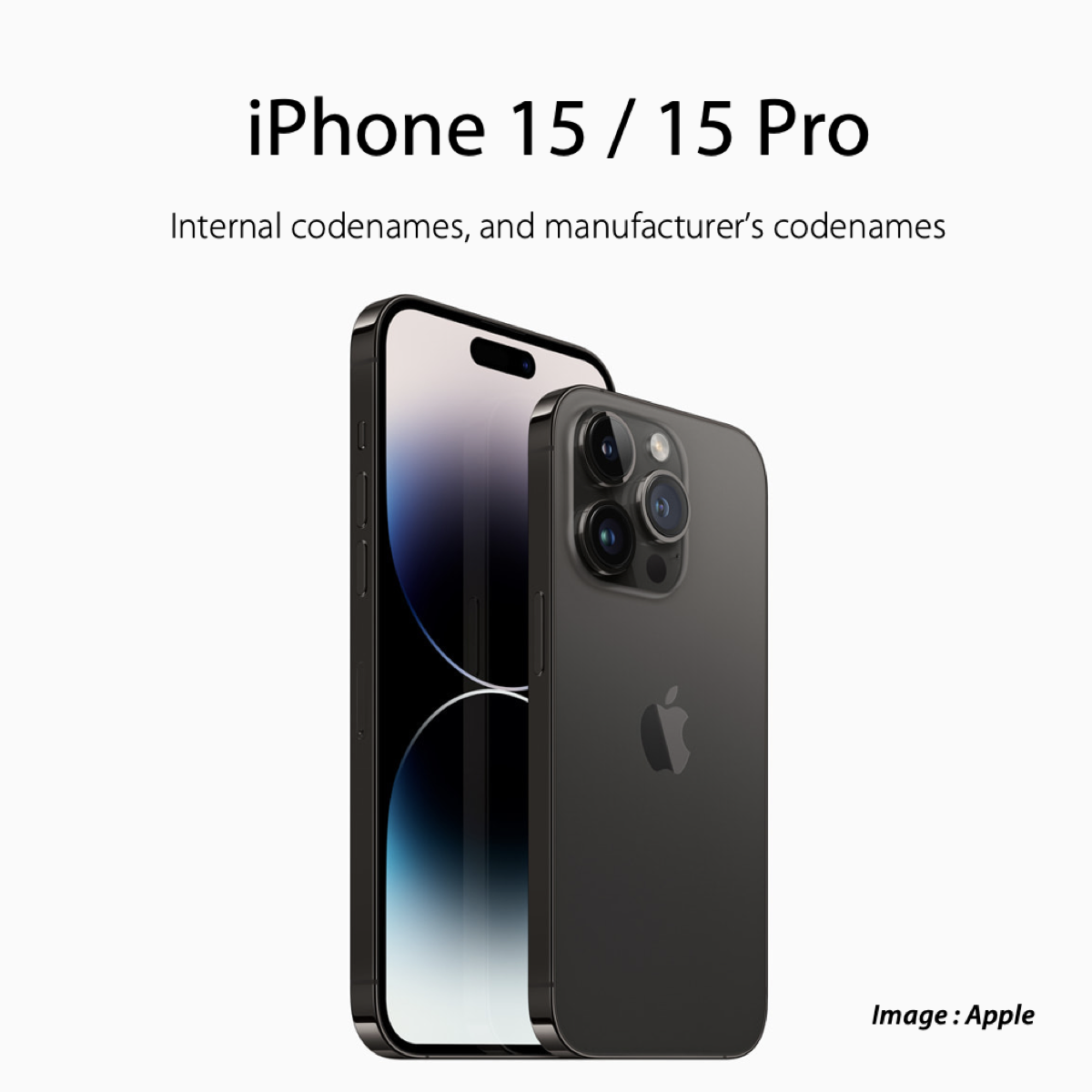 IPhone15 15 Pro IT NEWS
