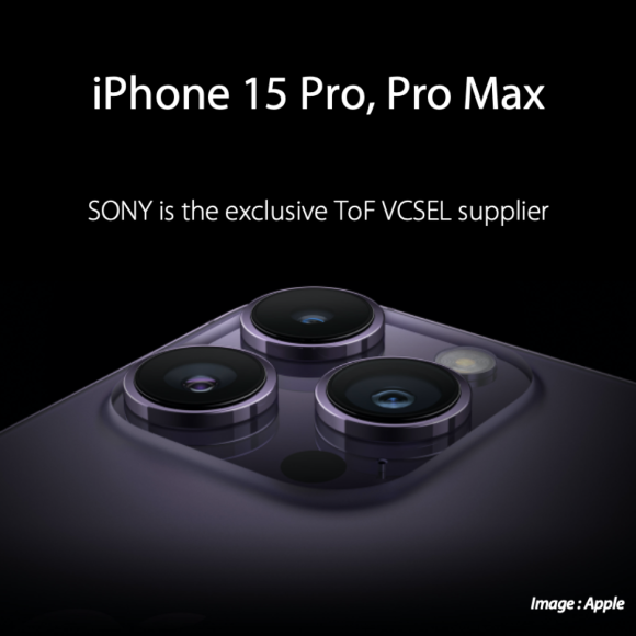 iPhone15 Pro VCSEL SONY