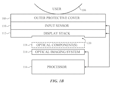 iPhone touch id patent 11600103_1