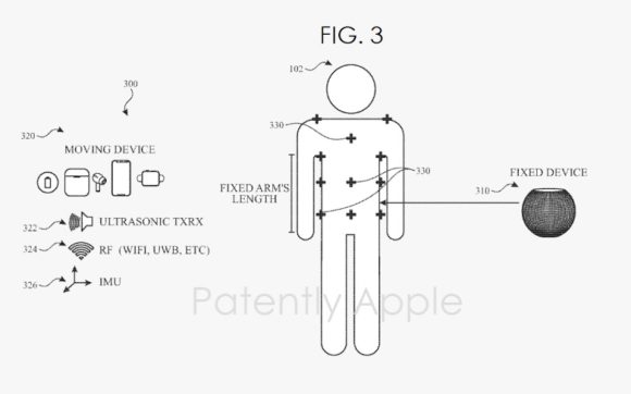 Apple patent body sizing_1