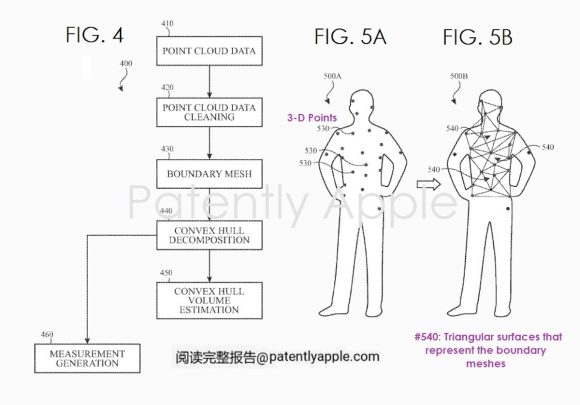 Apple patent body sizing_3