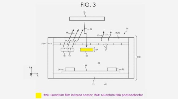 Quantum dot sensor patent_1200