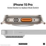 iPhone15 Pro Action button AH