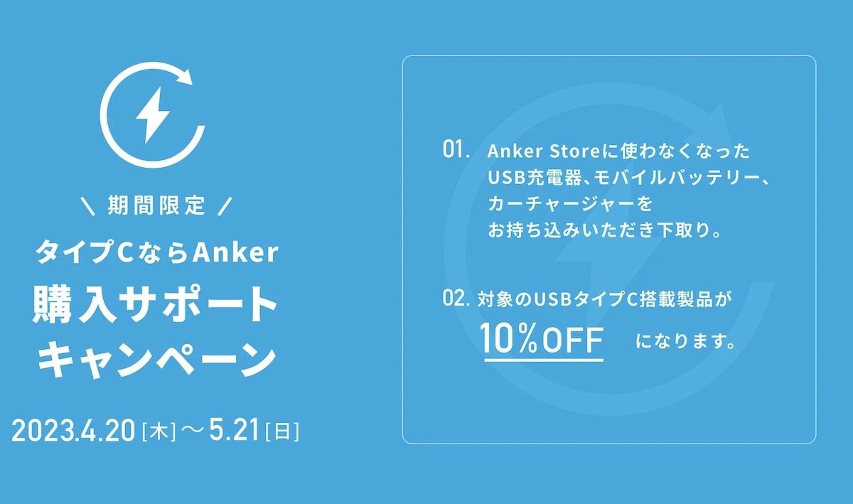 Anker購入キャンペーン