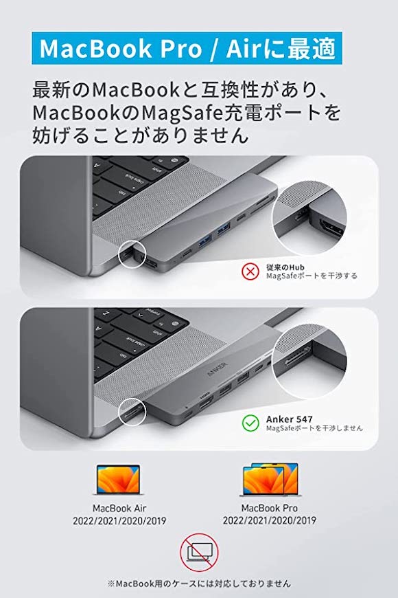 Anker 547 USB-C ハブ