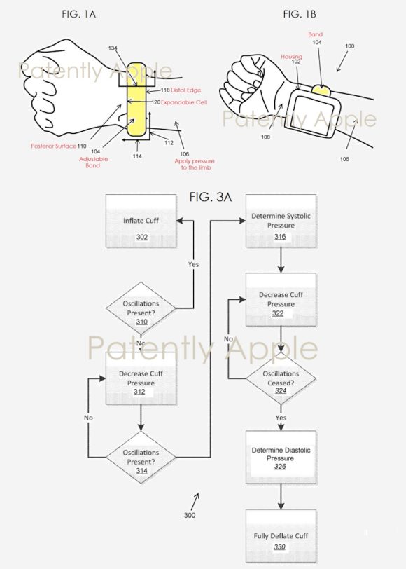 Apple Watch BP patent 20230425
