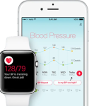 Apple-Watch-hallo-heart