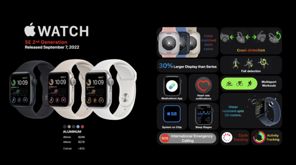 Apple Watch Evolution 2022_11