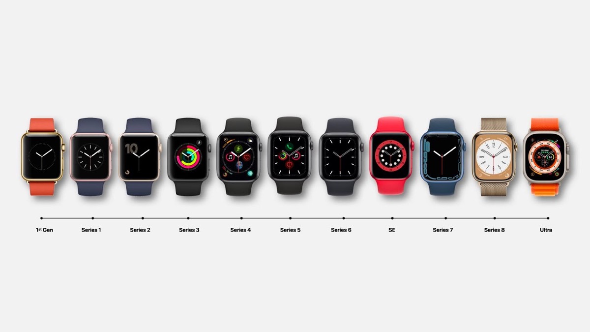 Apple Watchの系譜 2022年版〜初代からUltraまでの歴史を確認 - iPhone ...