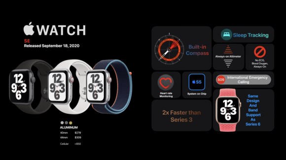Apple Watch Evolution 2022_8