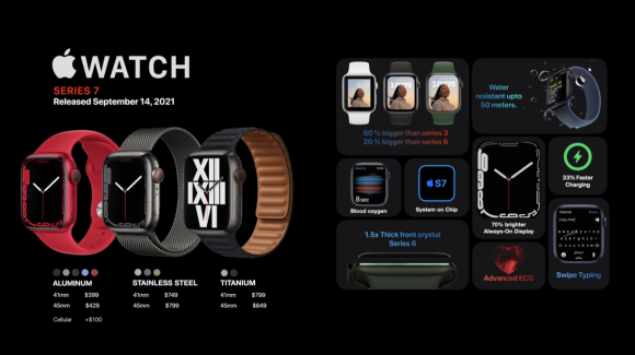 Apple Watch Evolution 2022_9