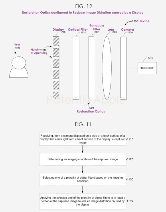 Face ID patent 0602