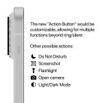 iPhone action button_1200