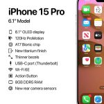 iPhone15 Pro BOB