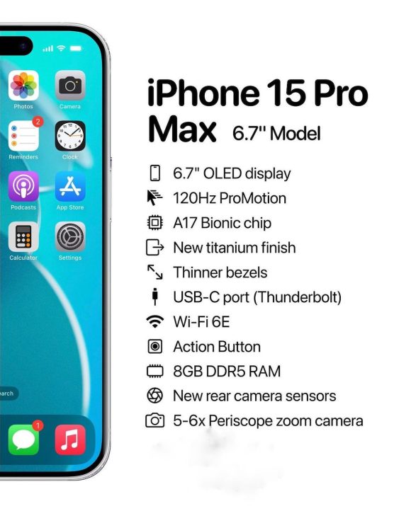 iPhone15 Pro Max BOB