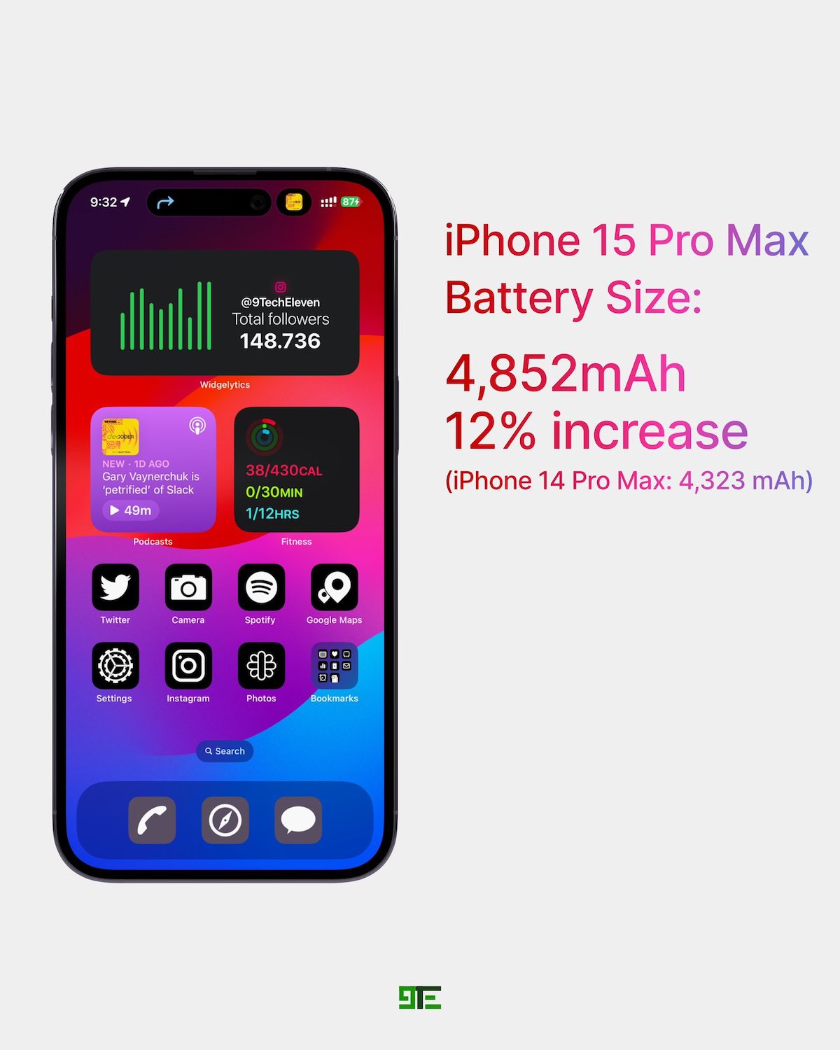 iPhone15 Pro Max 9TE