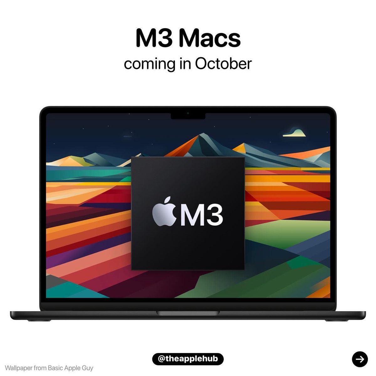 Apple's Future Mac Launch Events Speculations on New Products and