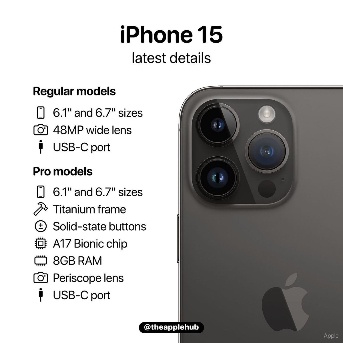 iPhone15 15 Pro AH_1200