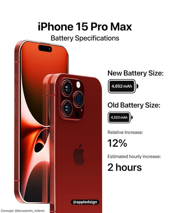 iPhone15 Pro Max AD