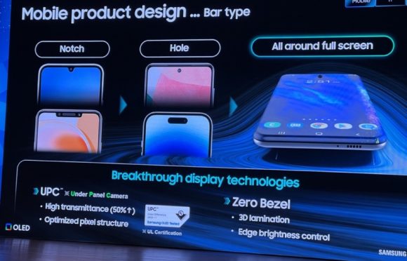 Samsung Display next gen OLED