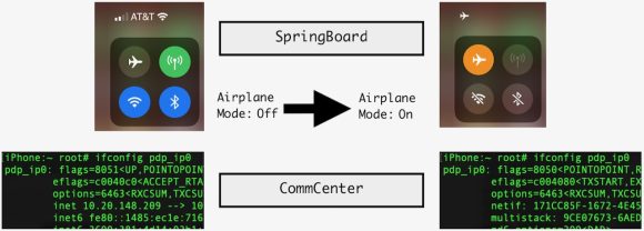 springboard-commcenter-airplane-mode