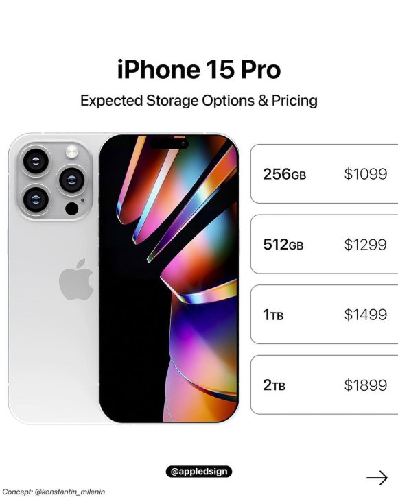 iPhone15 Pro Price AD