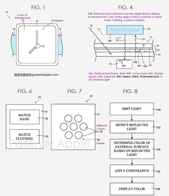 Apple Watch patent 0823_2