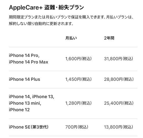 Apple AppleCare+ 盗難・紛失プラン 金額