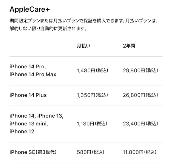 Apple AppleCare+ 金額