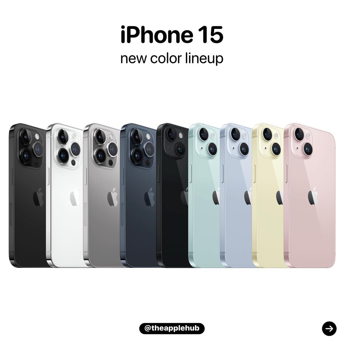 Manufacturing issues for the iPhone 15 Pro series are expected to be  resolved before the 15 series - iPhone Mania
