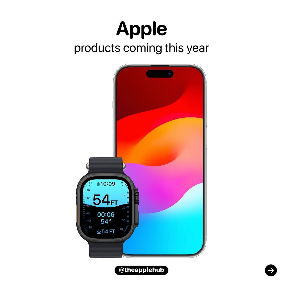 IPhone15 Apple Watch IPhone Mania
