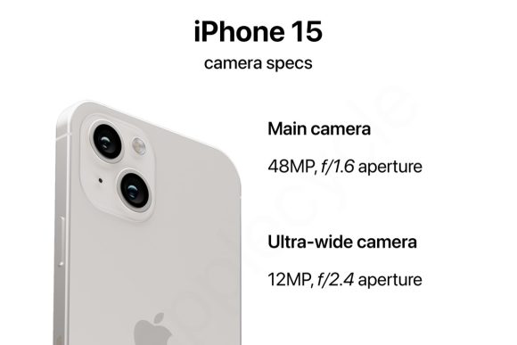The research firm predicts that the iPhone 15 series will end the camera pixel competition – iPhone Wired