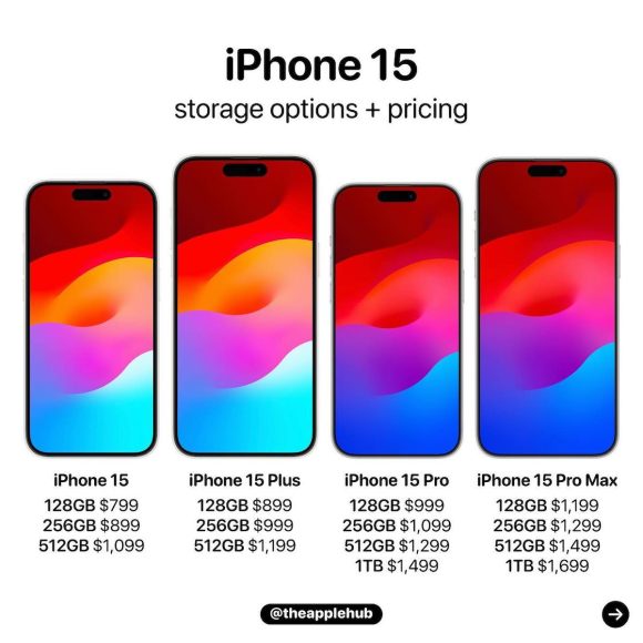 iPhone15 strage price AH