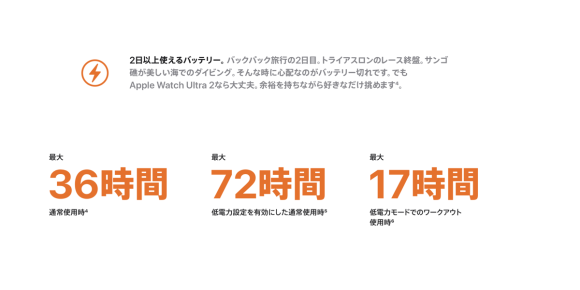 Apple Watch Ultra 2_10