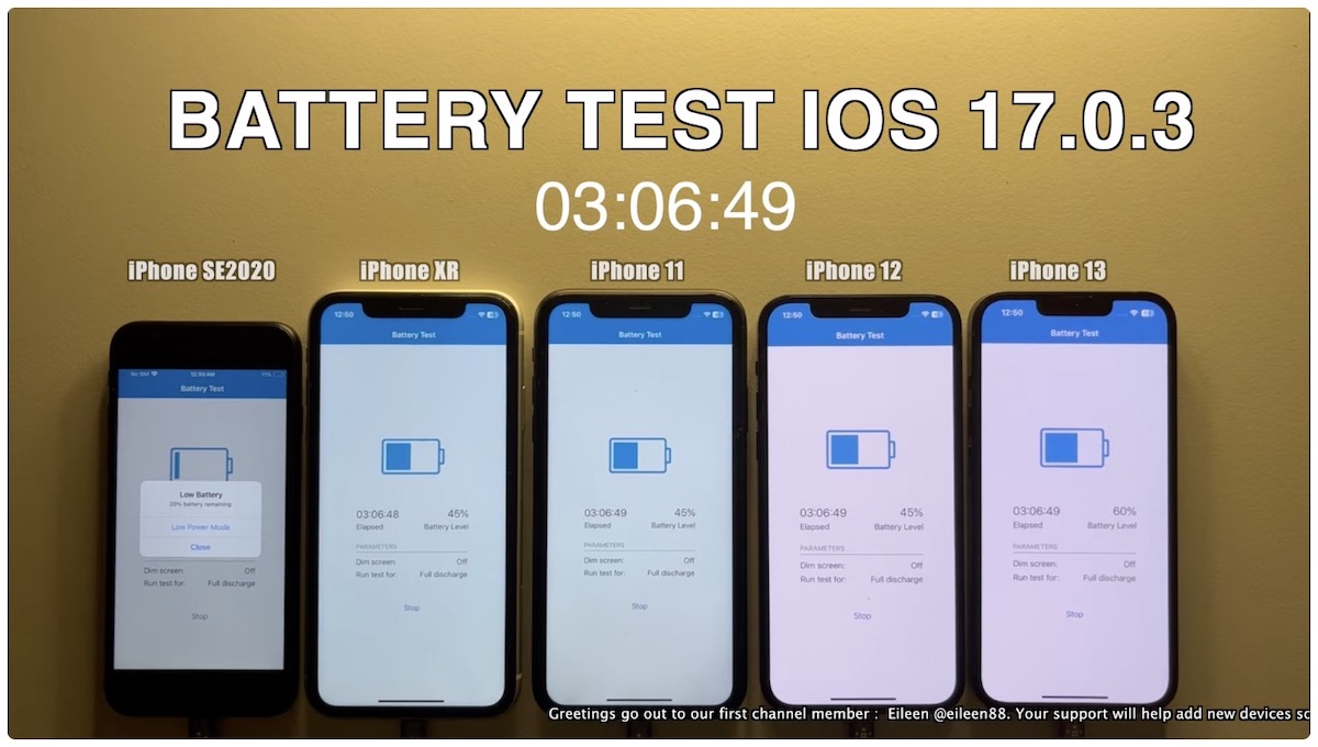 iAppleBytes iOS17.0.3 バッテリーテスト