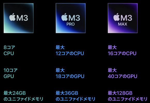 Apple M3 family_10