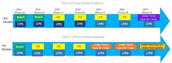 iPhone17 19 roadmap_2