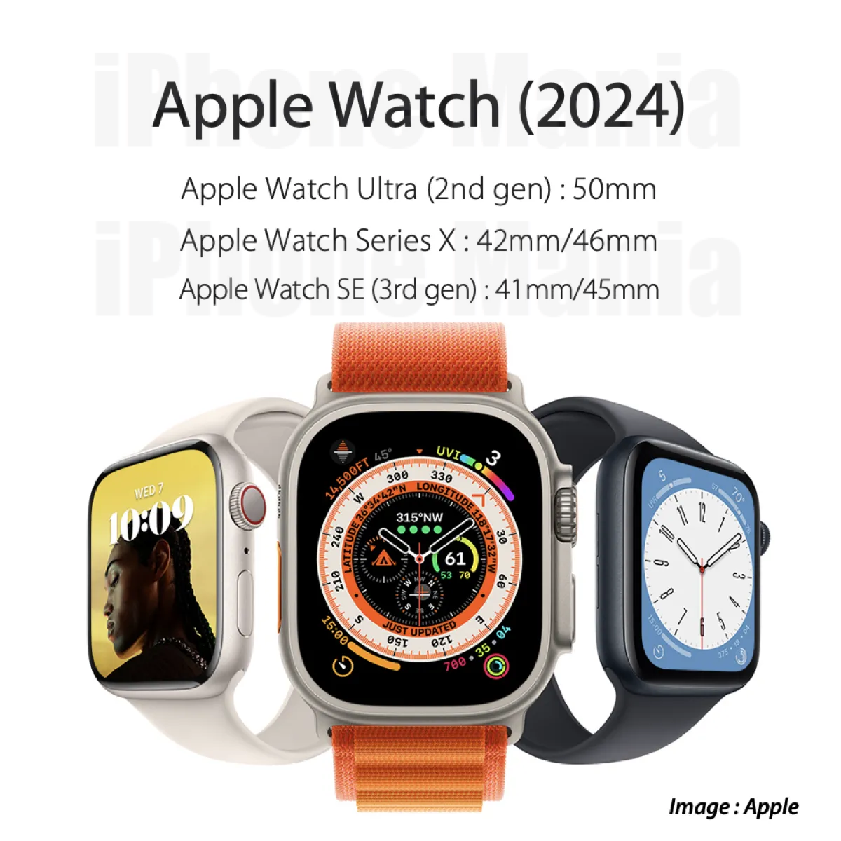 Apple Watch SE（第3世代）を待つべき3つの理由、待たない4つの理由と