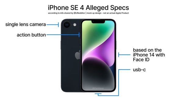 iPhone SE 4 spec concept_1200