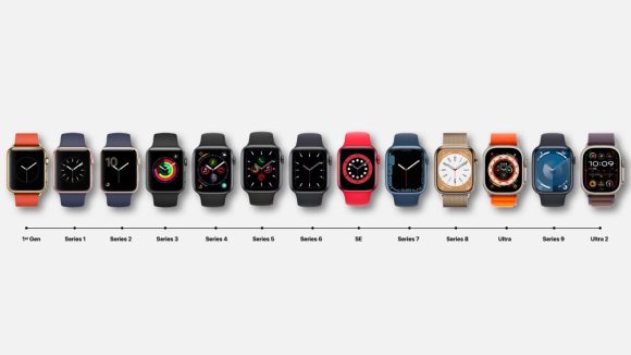 Apple Watch evolution 2023_1200