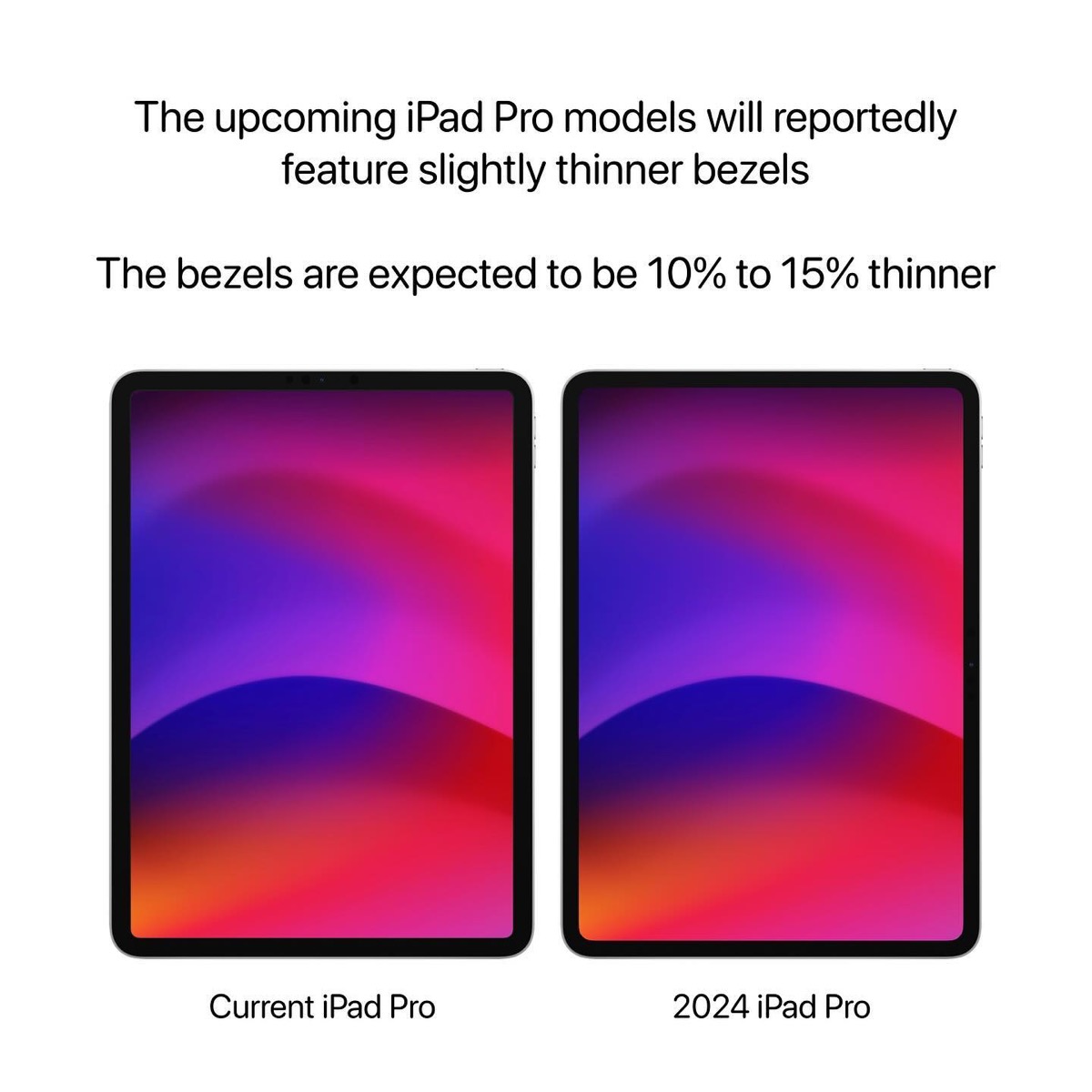 New iPad Pro bezel_1200
