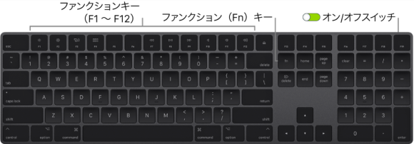 iMac Pro Keyboard apple_1200
